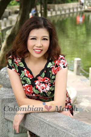 151296 - Danfeng Age: 60 - China