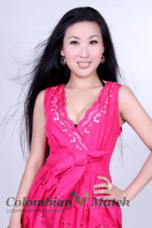 151741 - Xuehong Age: 46 - China