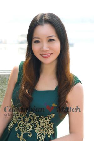 153804 - Furong Age: 52 - China