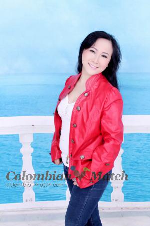154534 - Ping Age: 61 - China