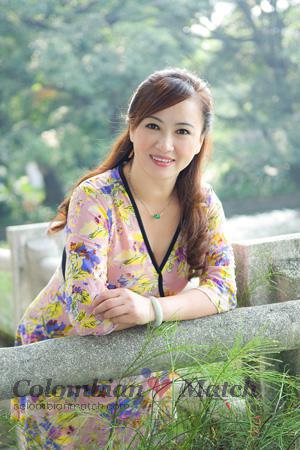 154705 - Xiaojuan Age: 57 - China