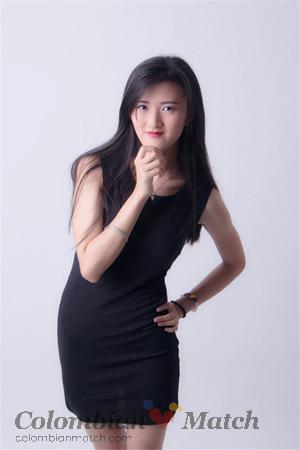 158228 - Ze Age: 30 - China