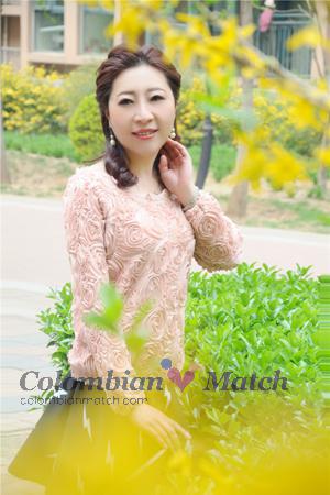 165405 - Yifei Age: 61 - China