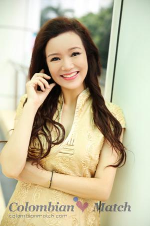 167677 - HA,Lee Age: 62 - China