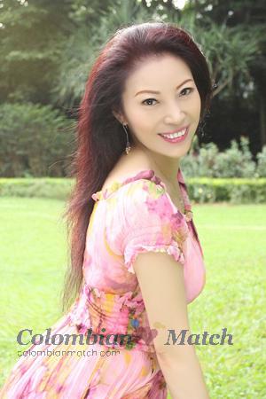 169354 - Hongzao Age: 62 - China