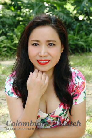 171348 - Yumei Age: 58 - China