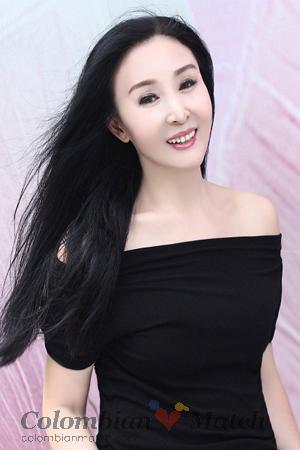 174634 - Min Age: 59 - China