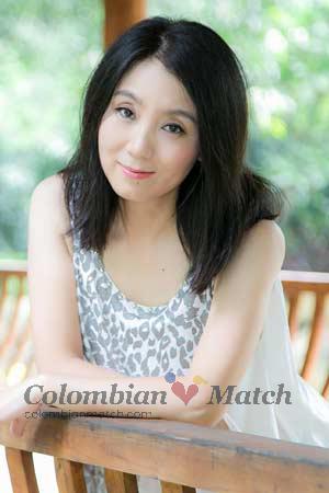 175700 - Hongmei Age: 59 - China