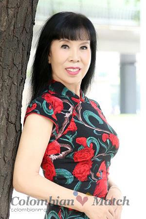 176283 - yuxia Age: 68 - China