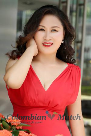 176288 - Huiping Age: 57 - China
