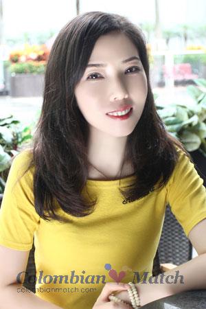 180950 - Fulan (Blue) Age: 37 - China