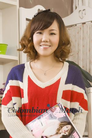 183211 - Hongmei Age: 46 - China