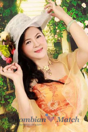 187245 - Xuanhua Age: 65 - China