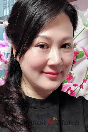 187246 - Lingying Age: 52 - China