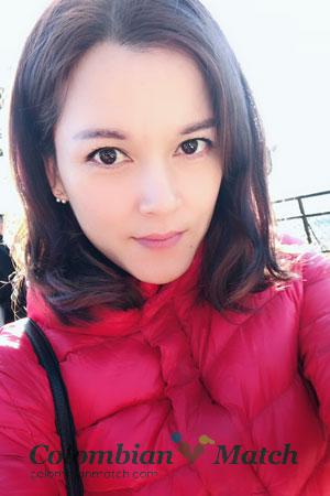 187945 - Shirong Age: 44 - China