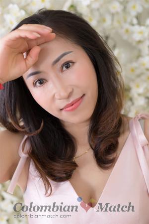 188850 - Fang Age: 54 - China