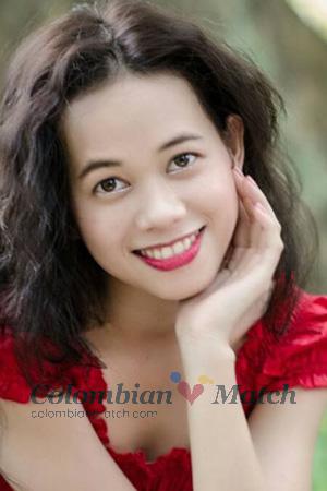 191361 - Thi Ngoc Trang Age: 34 - Vietnam