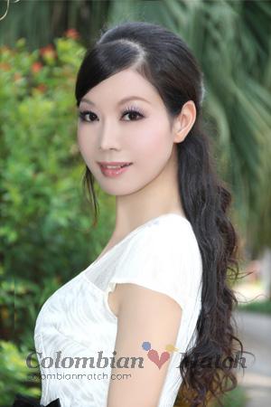 194915 - Hongyu Age: 50 - China