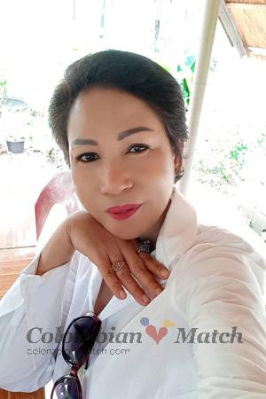 195506 - Pradthana Age: 55 - Thailand