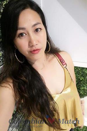 195639 - Pimrada Age: 41 - Thailand