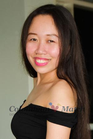 196066 - Guideline Age: 28 - Philippines