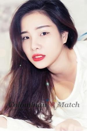 196614 - Thi Huyen Tran Age: 34 - Vietnam
