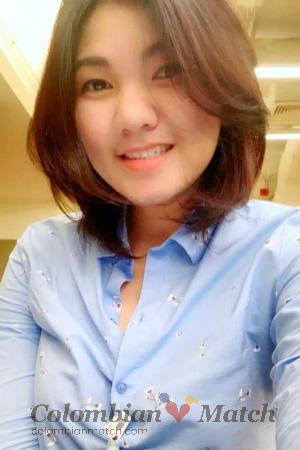 199896 - Waranit Age: 38 - Thailand
