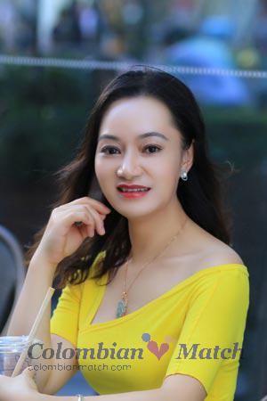 200221 - Anna Age: 46 - China