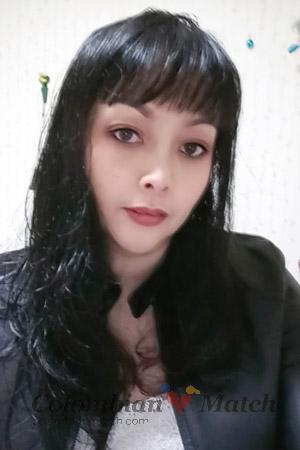 200564 - Thanapha Age: 50 - Thailand