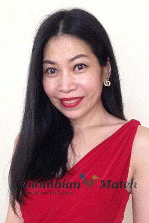 201017 - Nattanan (Jay) Age: 53 - Thailand