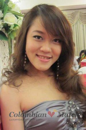 201316 - Ngoc Kieu Trang Age: 34 - Vietnam