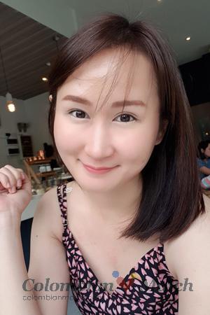 201910 - Kotchaphon Age: 39 - Thailand