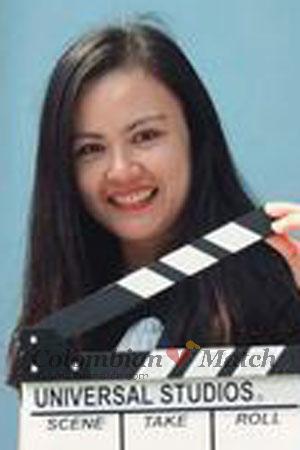 201928 - Nongrak Age: 45 - Thailand