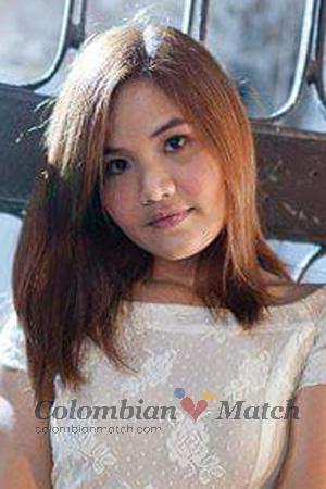 202310 - Tassanee Age: 38 - Thailand