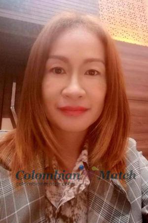202338 - Phattanan Age: 47 - Thailand