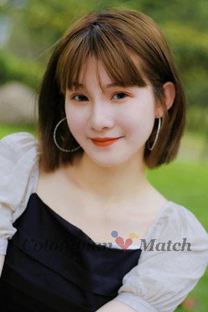 202855 - Man Age: 26 - China