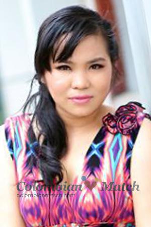 203708 - Thi Thanh Age: 33 - Vietnam