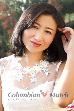 204082 - Luna Age: 47 - China