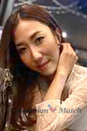 210574 - Priyawan Age: 35 - Thailand