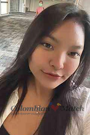 211074 - Nitiporn Age: 29 - Thailand