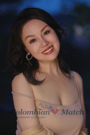 211174 - Yun Age: 46 - China