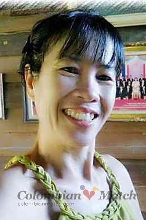 211511 - Jeeranan Age: 57 - Thailand