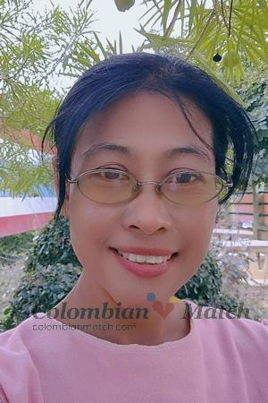 211658 - Boonchuay Age: 47 - Thailand
