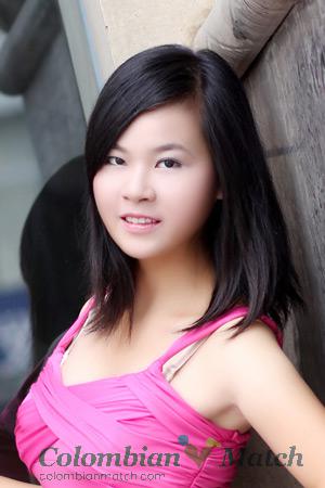 212091 - Na Age: 35 - China