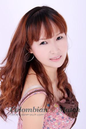 212931 - Weiping Age: 53 - China