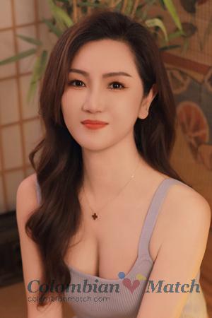 218483 - Xiulian Age: 55 - China