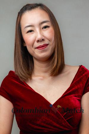 218548 - Thananan Age: 42 - Thailand