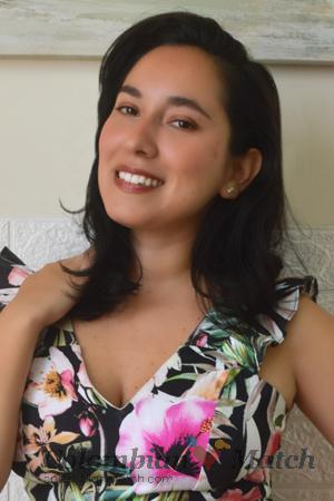 218651 - Milagros Age: 35 - Peru