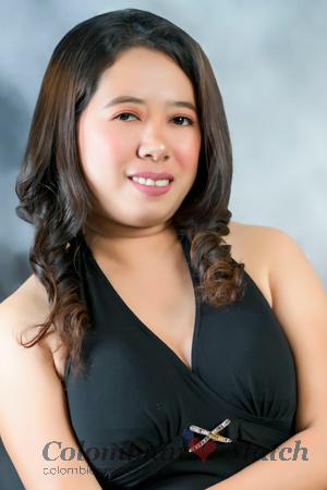 218674 - Ma. Jhuna Mae Age: 34 - Philippines