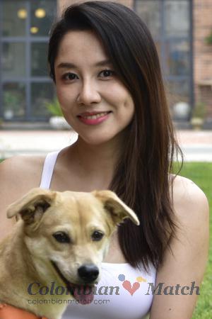 219616 - Alice Age: 40 - China